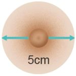 5CM