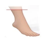 Standing without Bolts (Hard Feet)