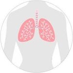 Breathing