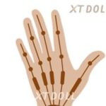 Ariticulated Fingers 1.0