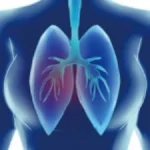 Breathing