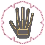 Wired Fingers